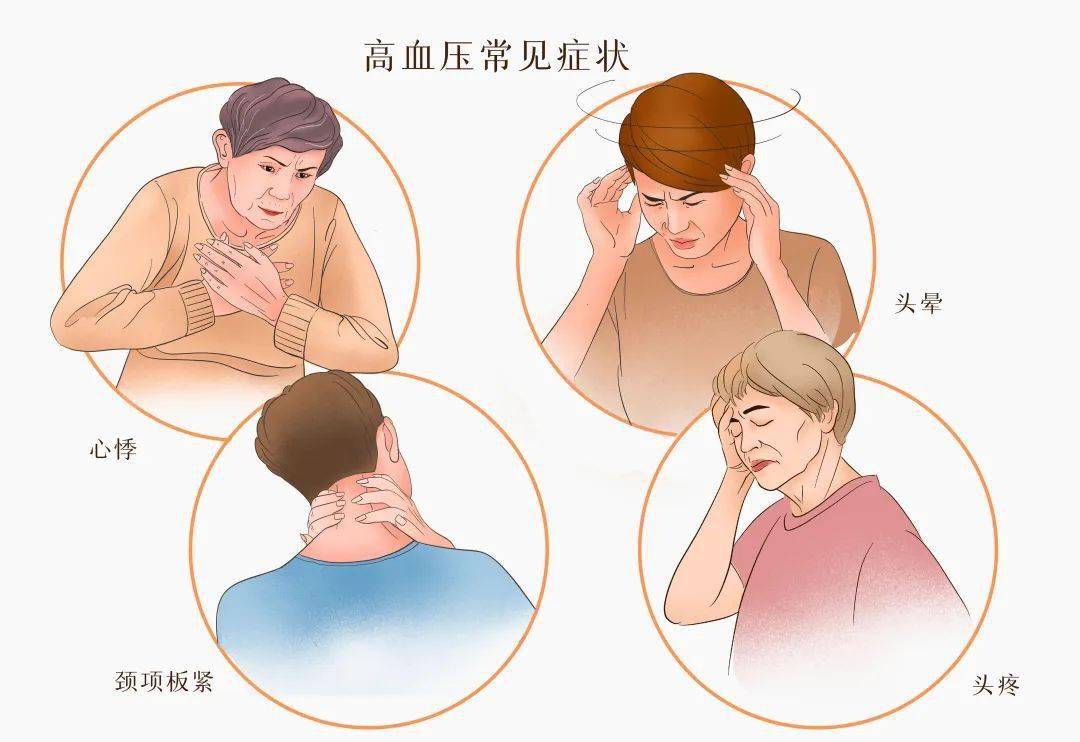 高血压会有些什么症状