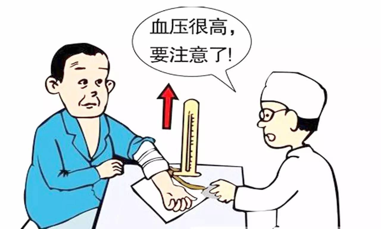 高血压分级及危险分层 血压高分几种类型
