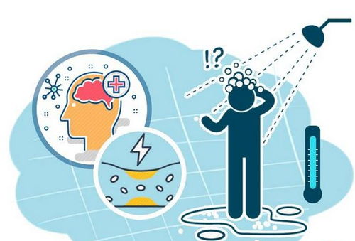 ��ʲôţ�̽���Ѫѹ���