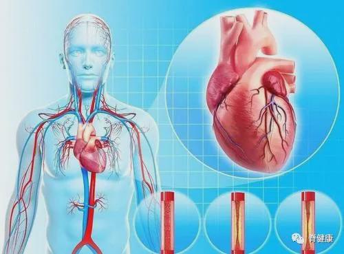 冠心病发作前血压多少 冠心病发作前血压多少