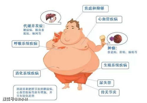 心血管痉挛会持续多久呢 心血管痉挛会持续多久呢