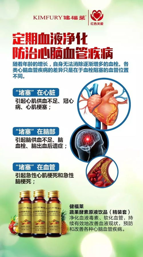 ���Ƹ�Ѫѹҩ�Ƿ�����