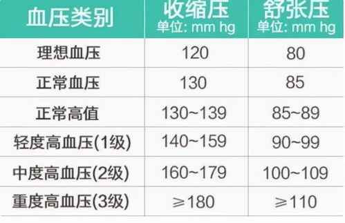 怀孕3个月甲状腺偏低怎么办 怀孕3个月甲状腺偏低怎么办
