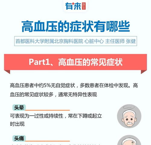 冠心病人能吃沙糖桔吗 冠心病人能吃沙糖桔吗
