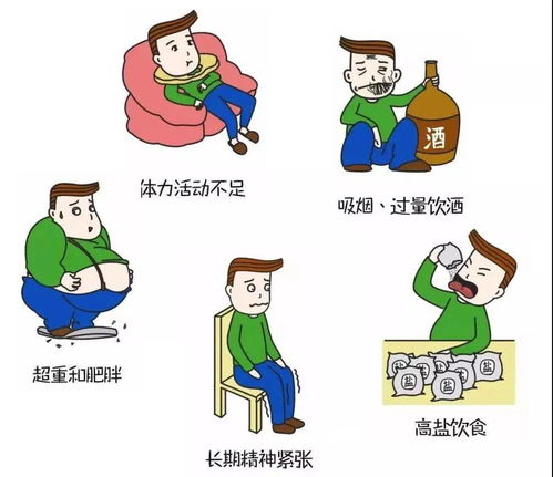 甲状腺跟心脏有关系吗 甲状腺跟心脏有关系吗