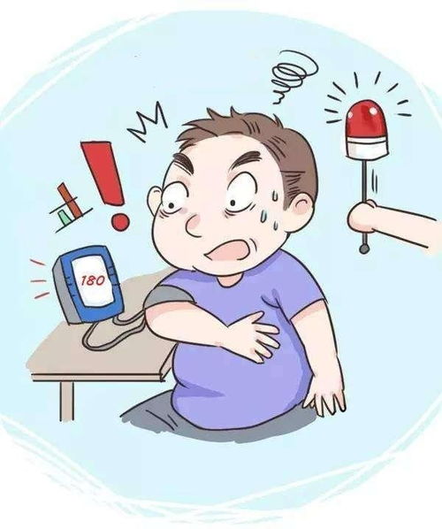 Ѫѹ24Сʱ Ѫѹ24Сʱע