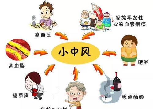 胎儿心脏b超能检查什么 胎儿心脏b超能检查什么